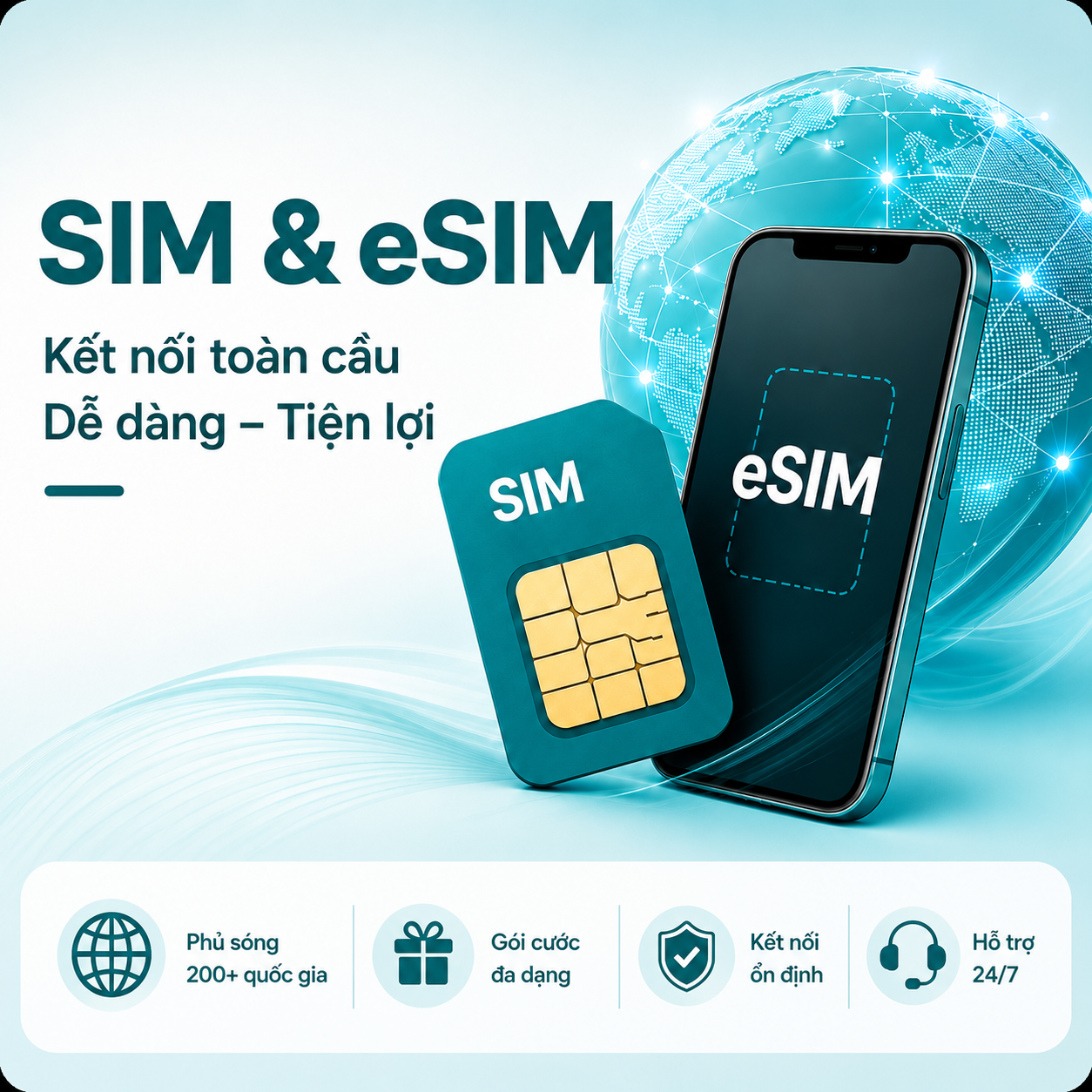 Sim Quốc Tế